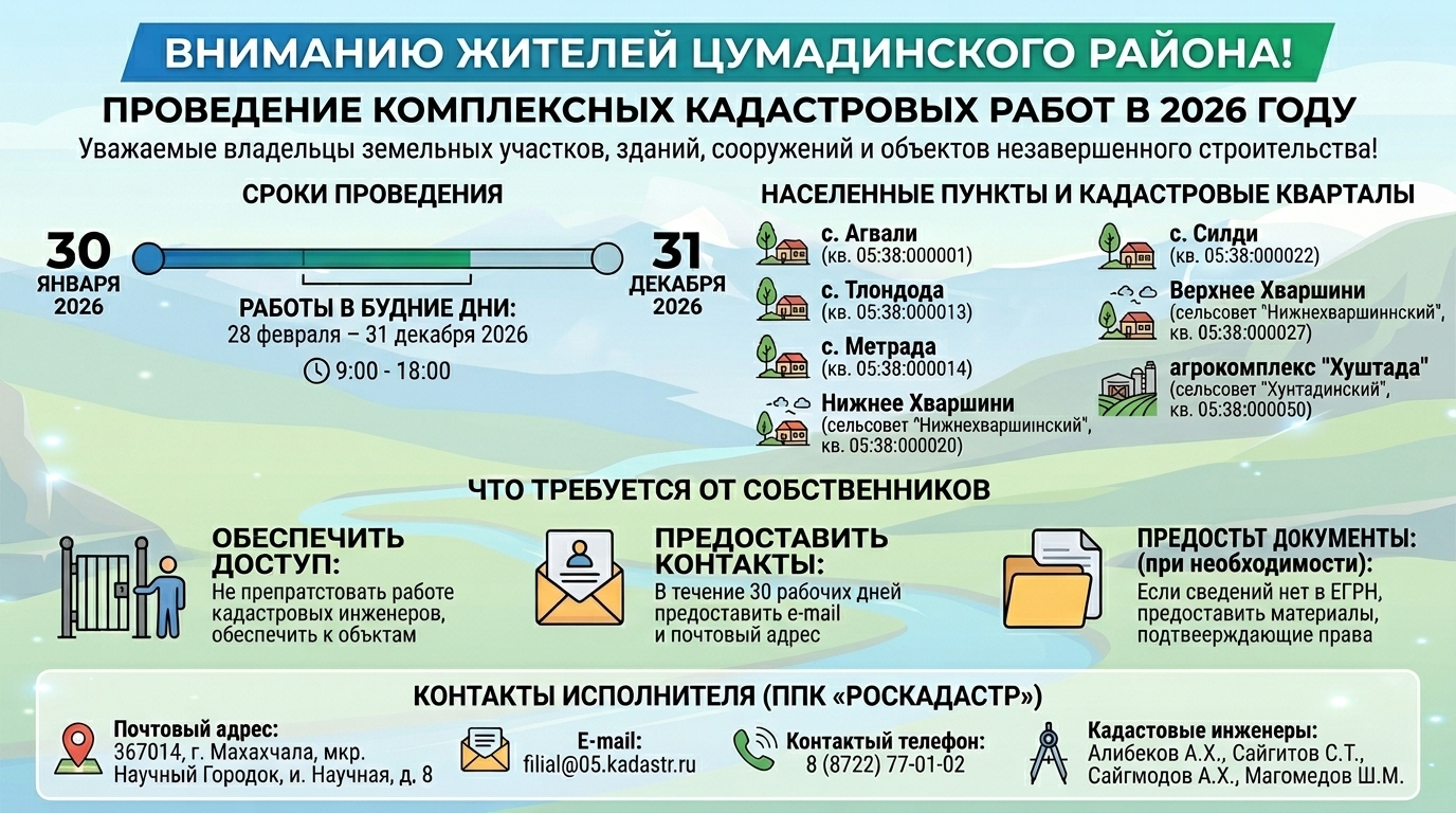 11032026вв